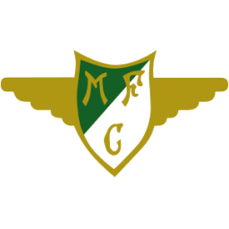 莫雷拉人 vs 布拉加