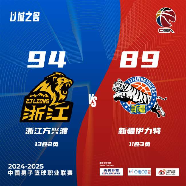 波特兰伐木工vs达拉斯FC