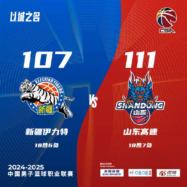 圣路易斯城VS科罗拉多急流