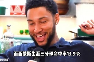 拿着布伦森球衣找文班签名？NBA还有哪些“贴脸开大”的球迷