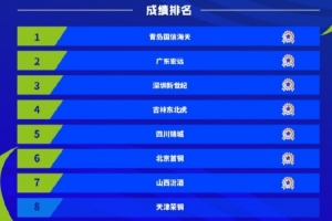 XX分XX板！XXX刷爆三项纪录，数据全场称霸