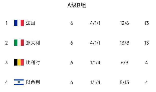 南通支云VS定南赣联