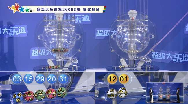 哥伦布机员对阵辛辛那提FC
