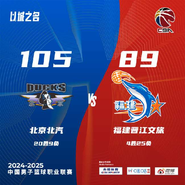 九江队VS南昌队