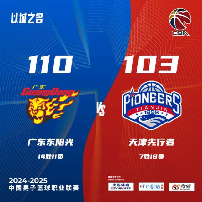 河南队VS大连英博海发