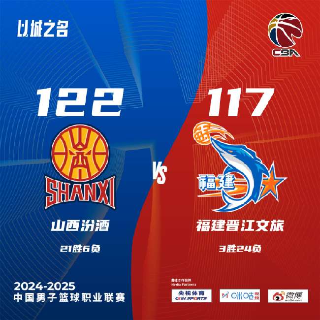 FC安阳对光州FC