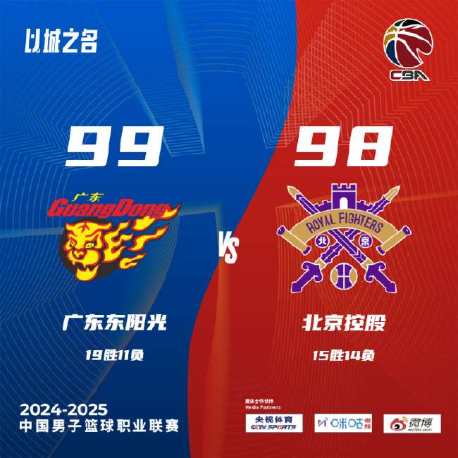 弗鲁米嫩塞vs巴伊亚