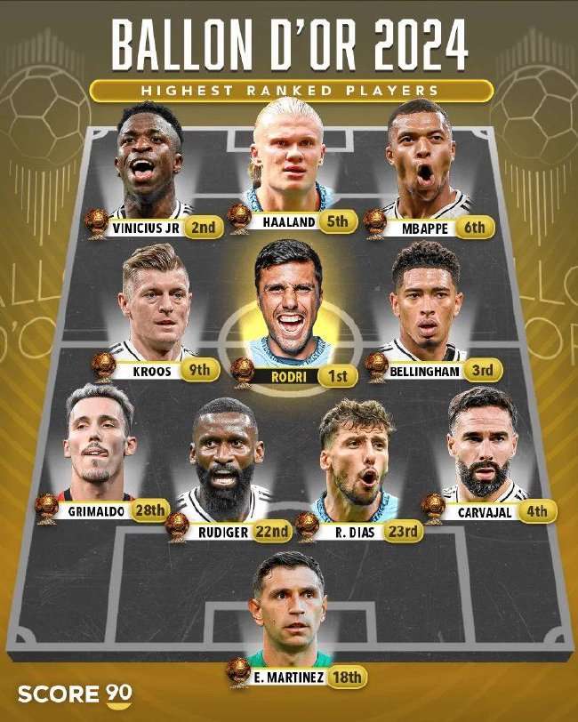休斯敦迪纳摩对阵奥斯汀FC