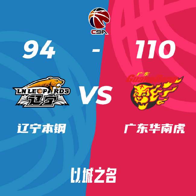掘金对猛龙