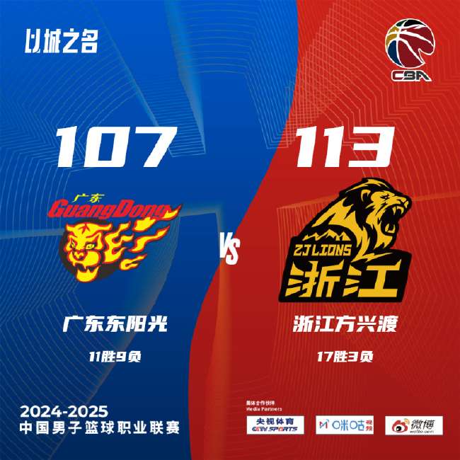 河南队VS大连英博海发