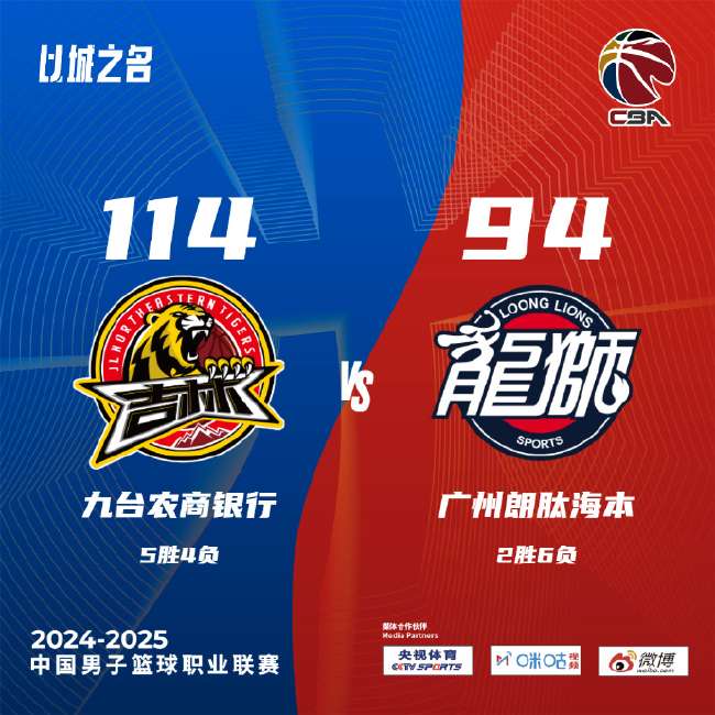 江原FCVS富川FC