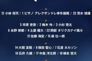 日本男足公布亚运会23人参赛名单：以U21国家队为核心，4名球员在海外效力