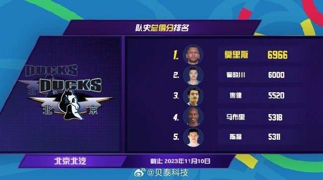 新英格兰革命VS多伦多FC