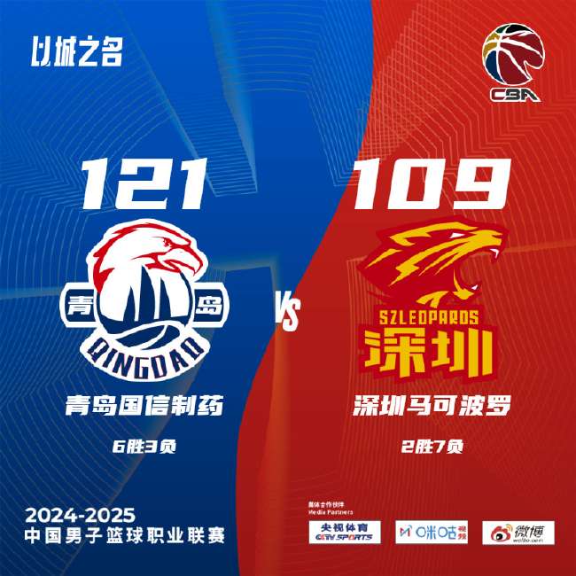 克鲁塞罗vs博塔弗戈