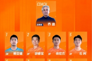 云南玉昆2026赛季一线队中期名单揭晓