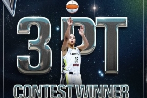 阿齐·福德夺WNBA全明星三分赛冠军 奖金高达7万美元 超越NBA