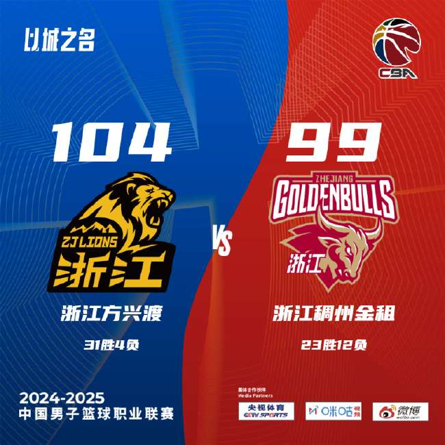 长春亚泰VS南京城市