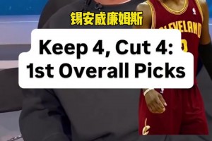 8位状元，4留4弃，路威的选择