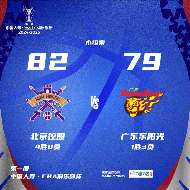 米亚尔比对林肯红魔