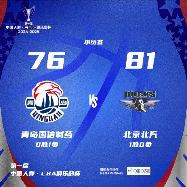 蒙特利尔CFVS迈阿密国际