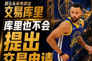 库里无意申请交易，预计今夏与勇士队提前续约，名记透露详情
