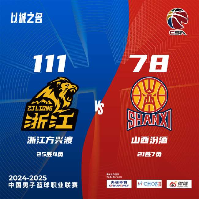 华盛顿联vs多伦多FC