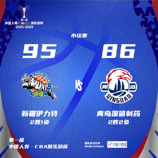 光州FCvs济州联队