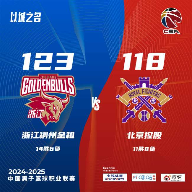 波特兰伐木工VS达拉斯FC