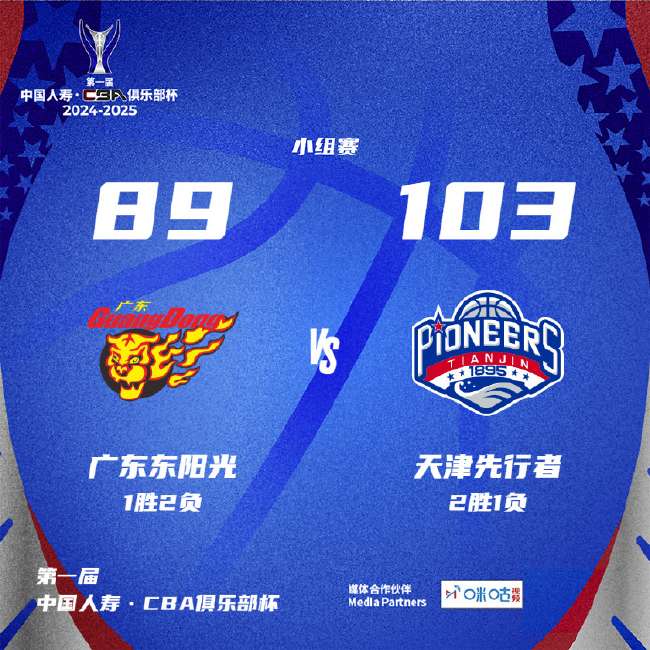 阳光对阵狂热