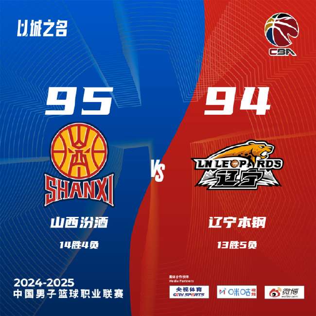 阳光VS水星